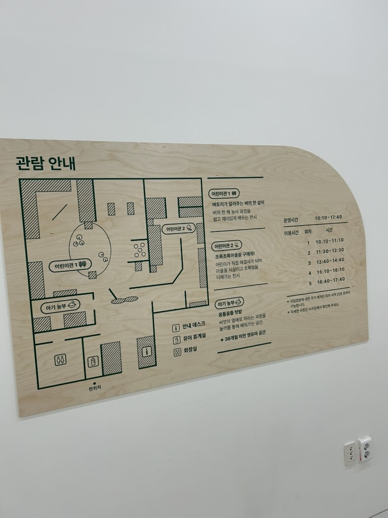 국립농업박물관 어린이박물관 안내